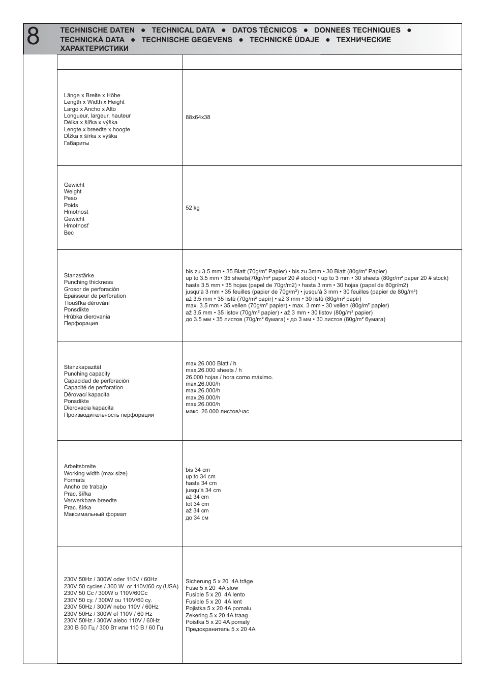 Renz DTP A 340 User Manual | Page 20 / 25