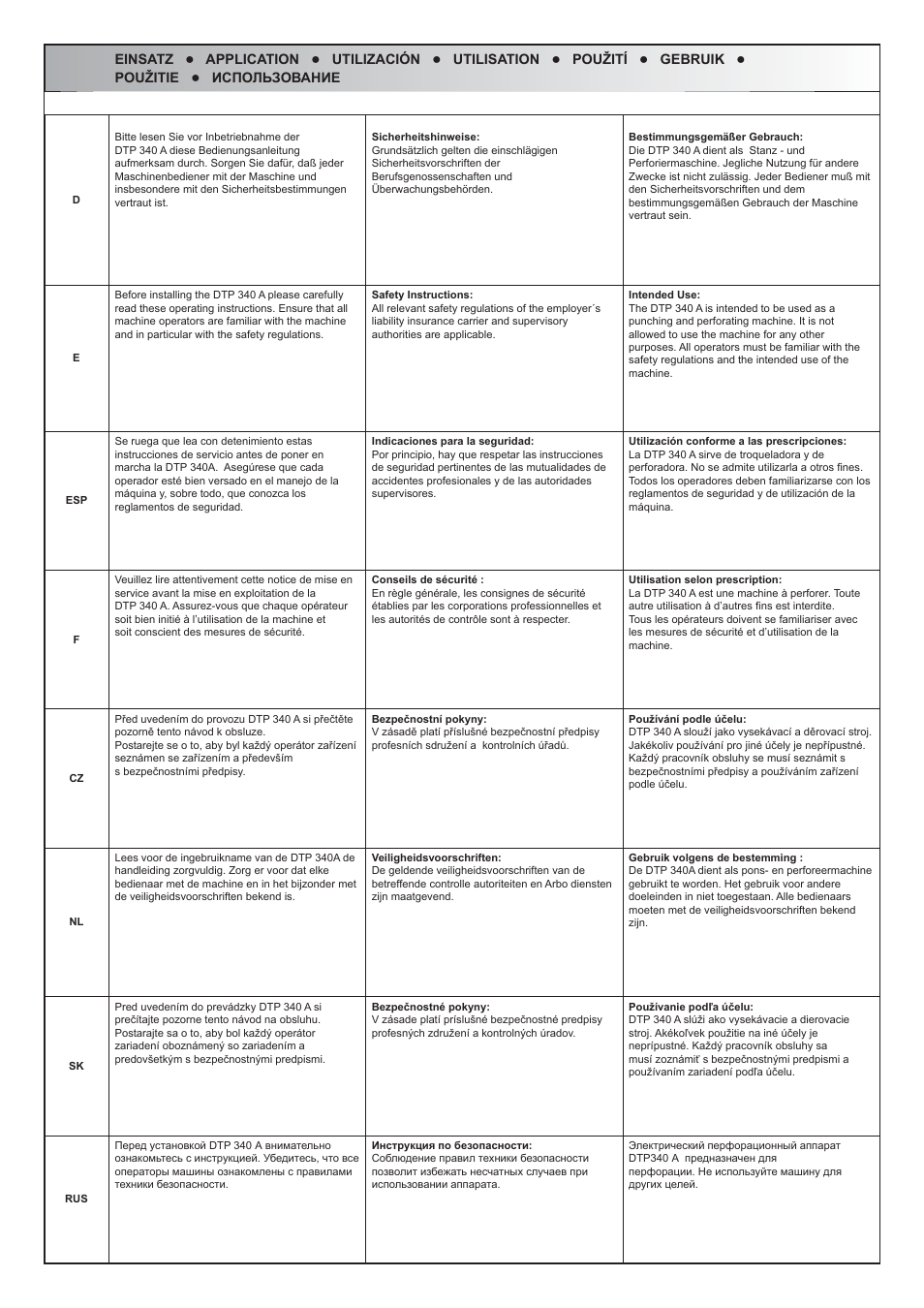 Renz DTP A 340 User Manual | Page 3 / 25