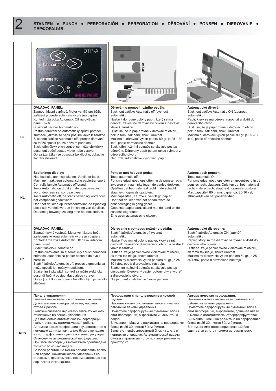 Renz DTP A 340 User Manual | Page 9 / 25