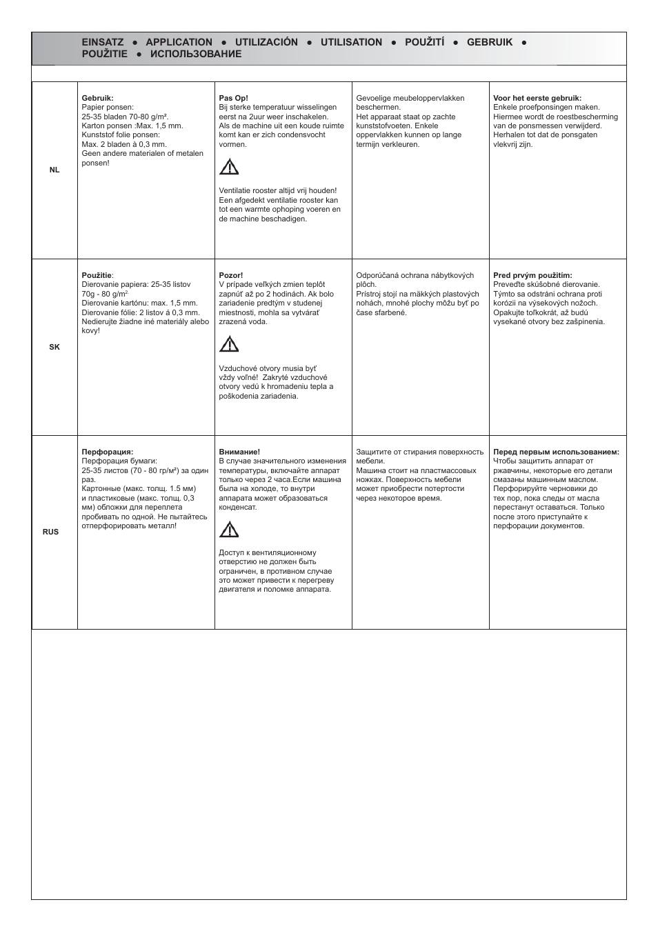 Renz DTP 340 M User Manual | Page 3 / 20