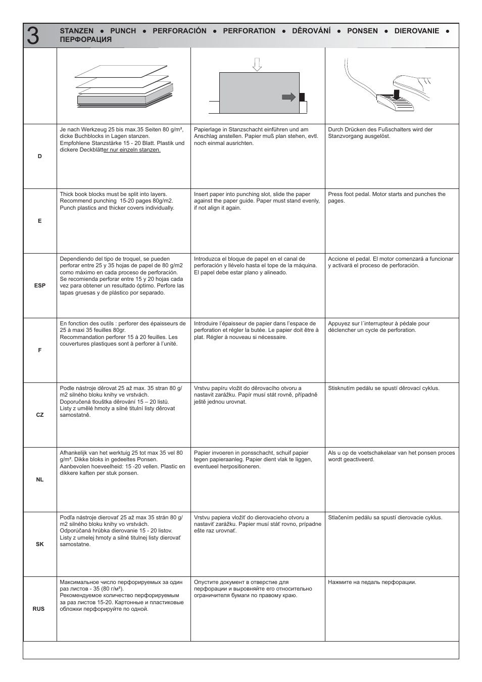 Renz DTP 340 M User Manual | Page 6 / 20