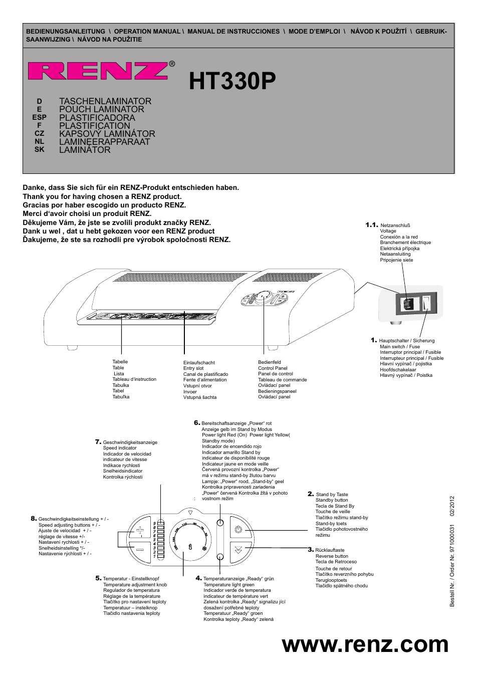 Renz HT330P User Manual | 16 pages