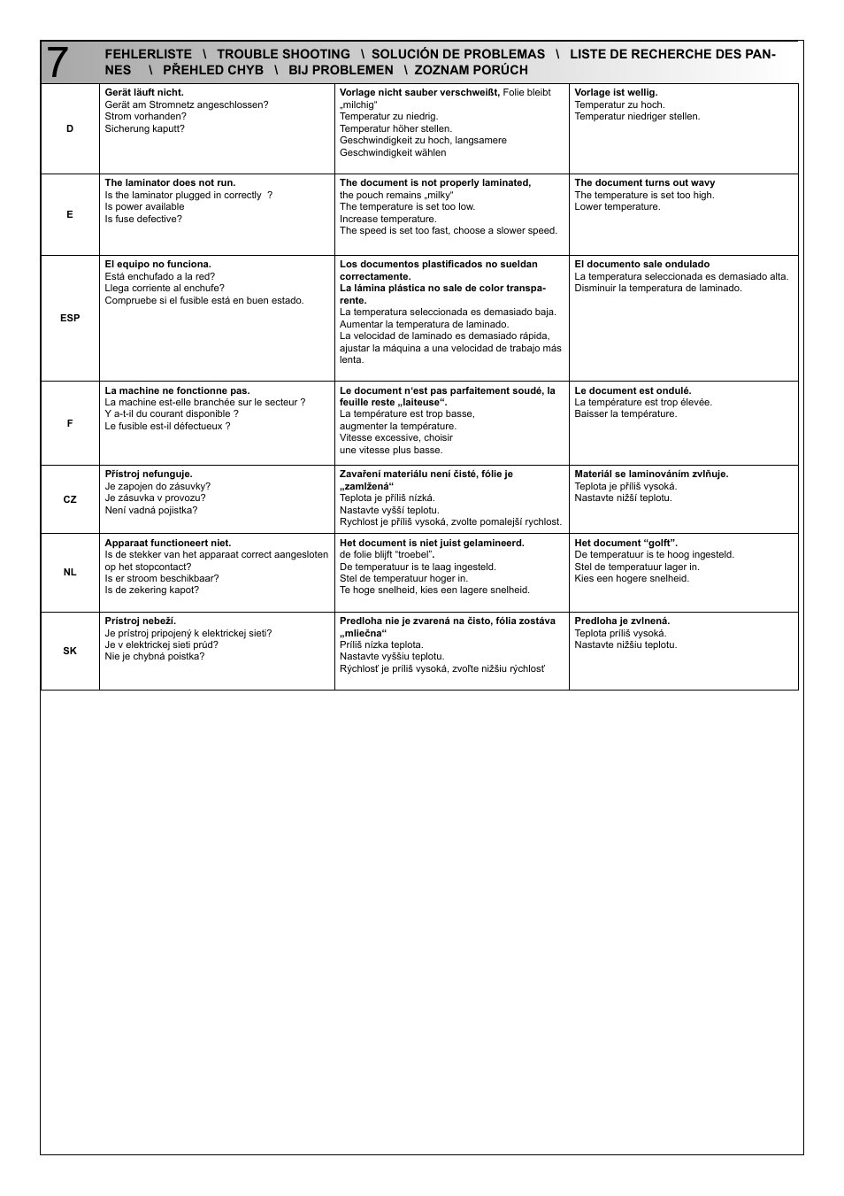 Renz HT330P User Manual | Page 12 / 16