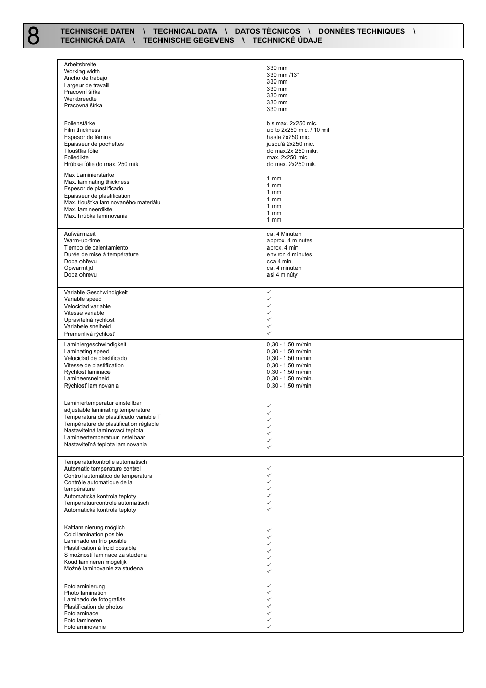 Renz HT330P User Manual | Page 13 / 16