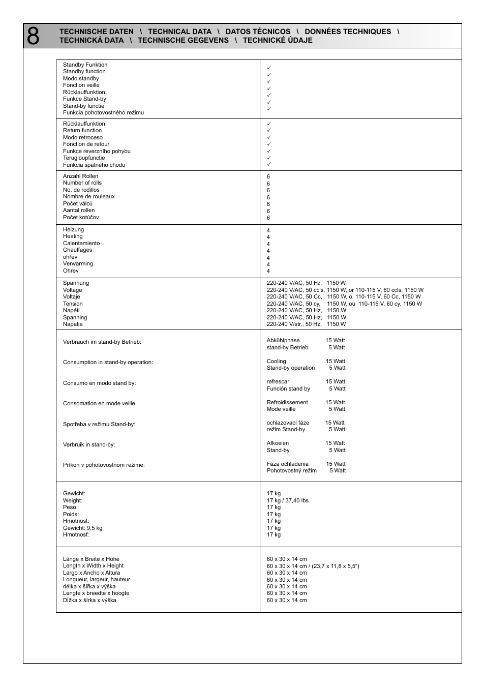 Renz HT330P User Manual | Page 14 / 16