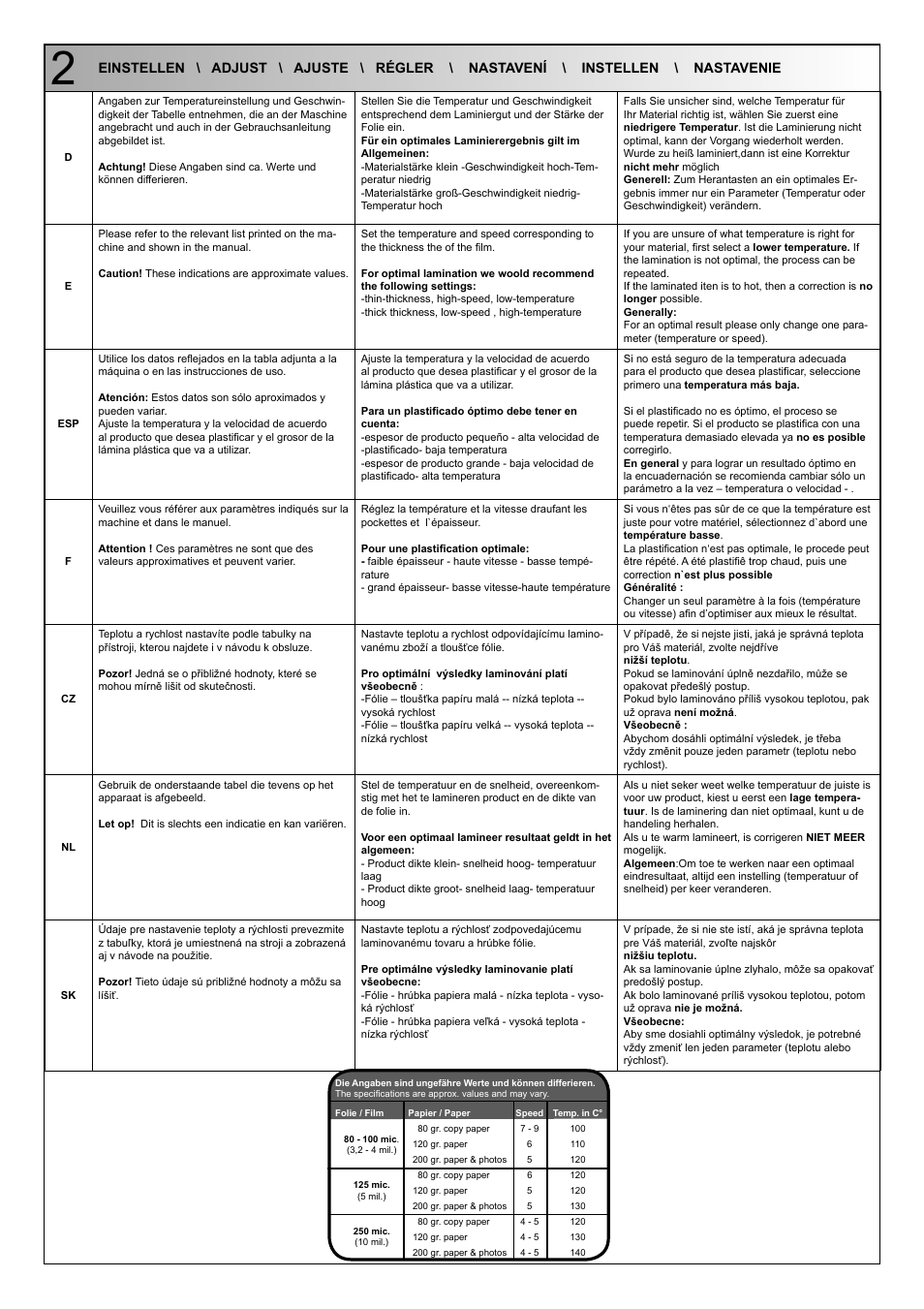 Renz HT330P User Manual | Page 5 / 16