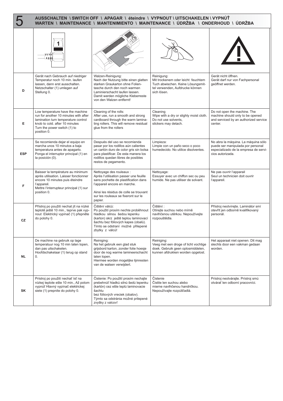 Renz HT330Dual User Manual | Page 10 / 16