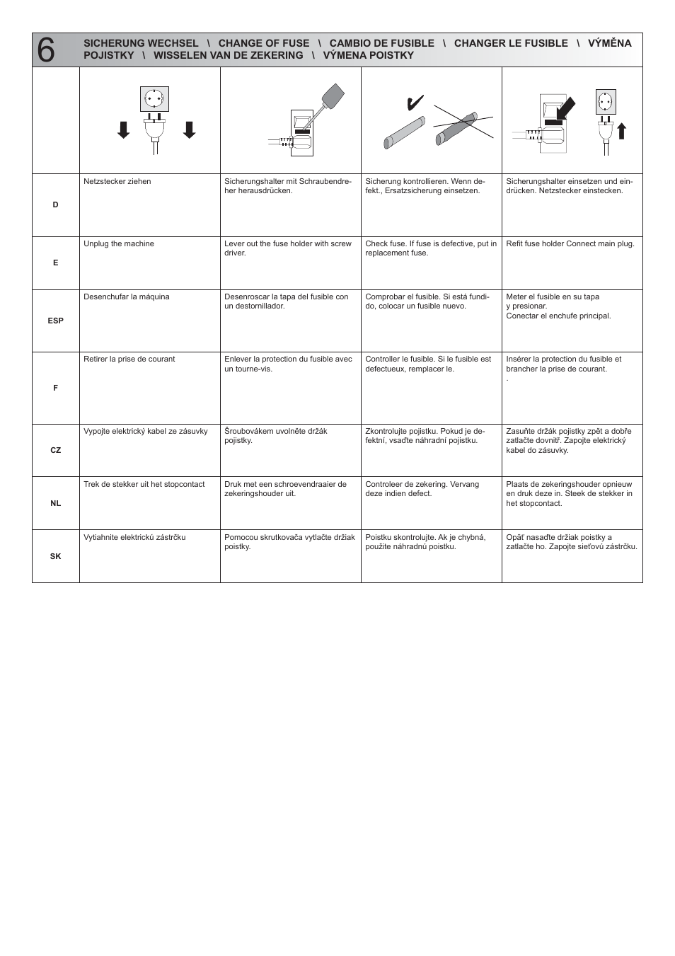 Renz HT330Dual User Manual | Page 11 / 16
