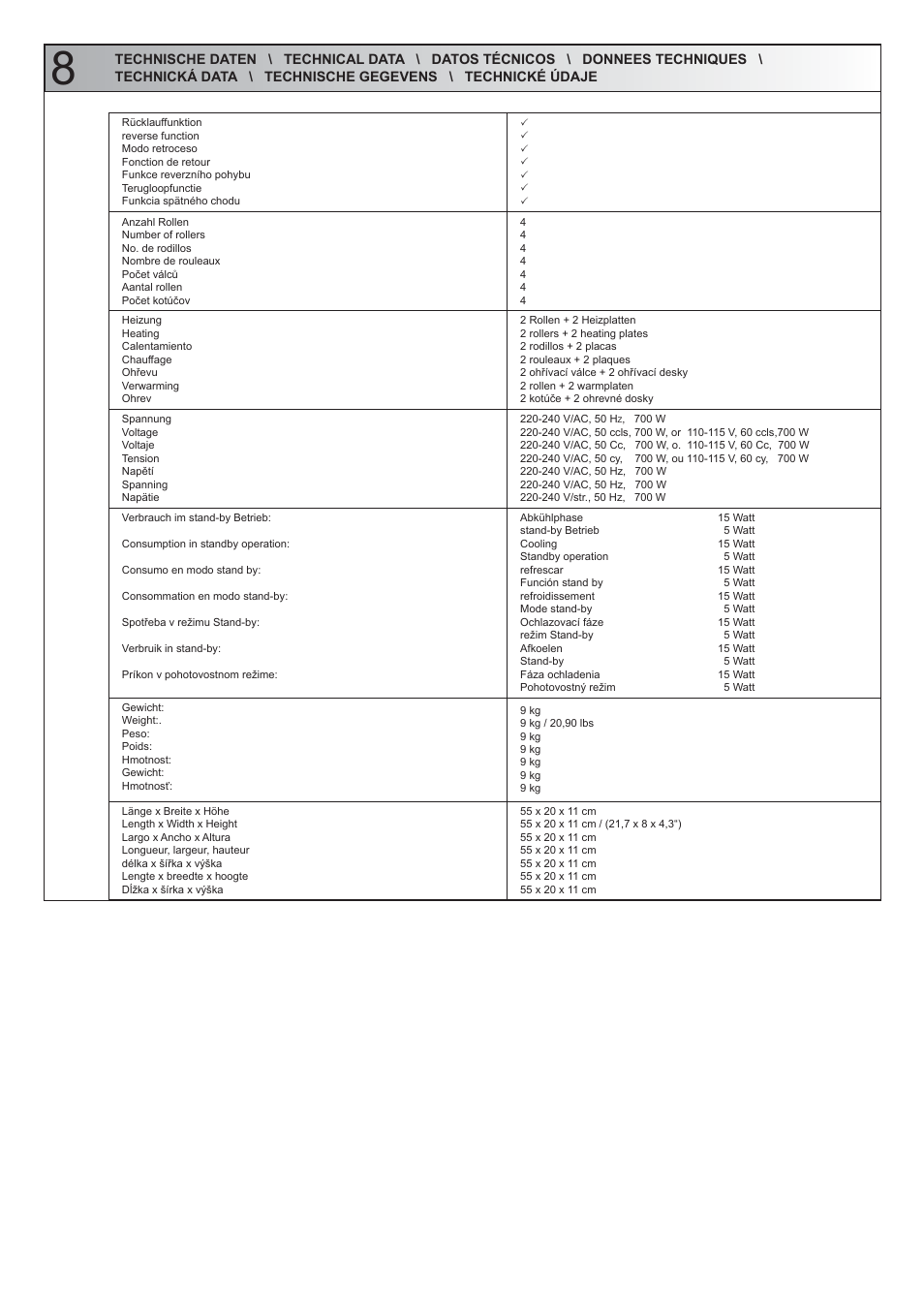 Renz HT330Dual User Manual | Page 14 / 16