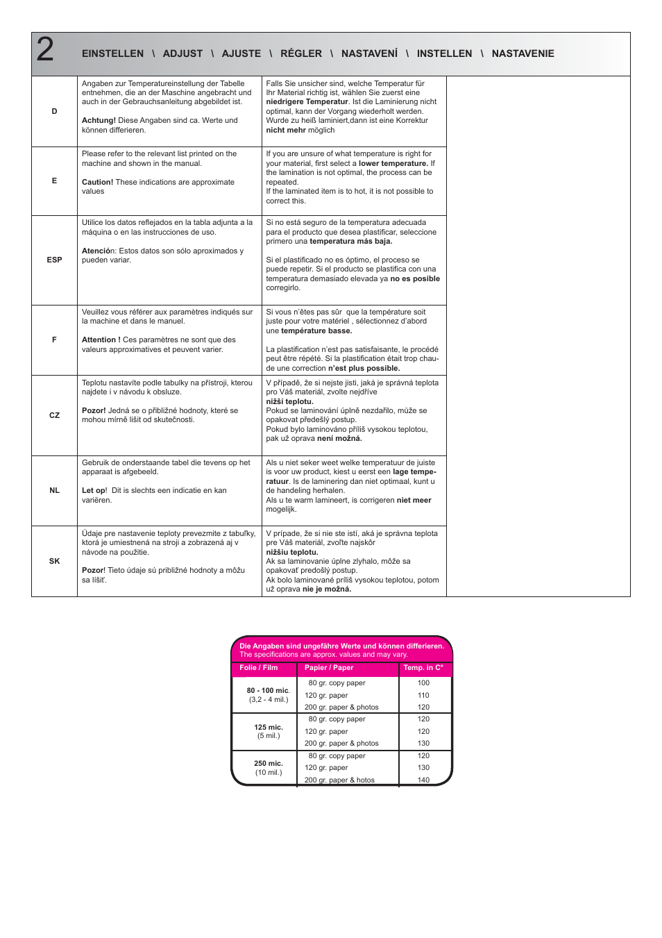 Renz HT330Dual User Manual | Page 5 / 16