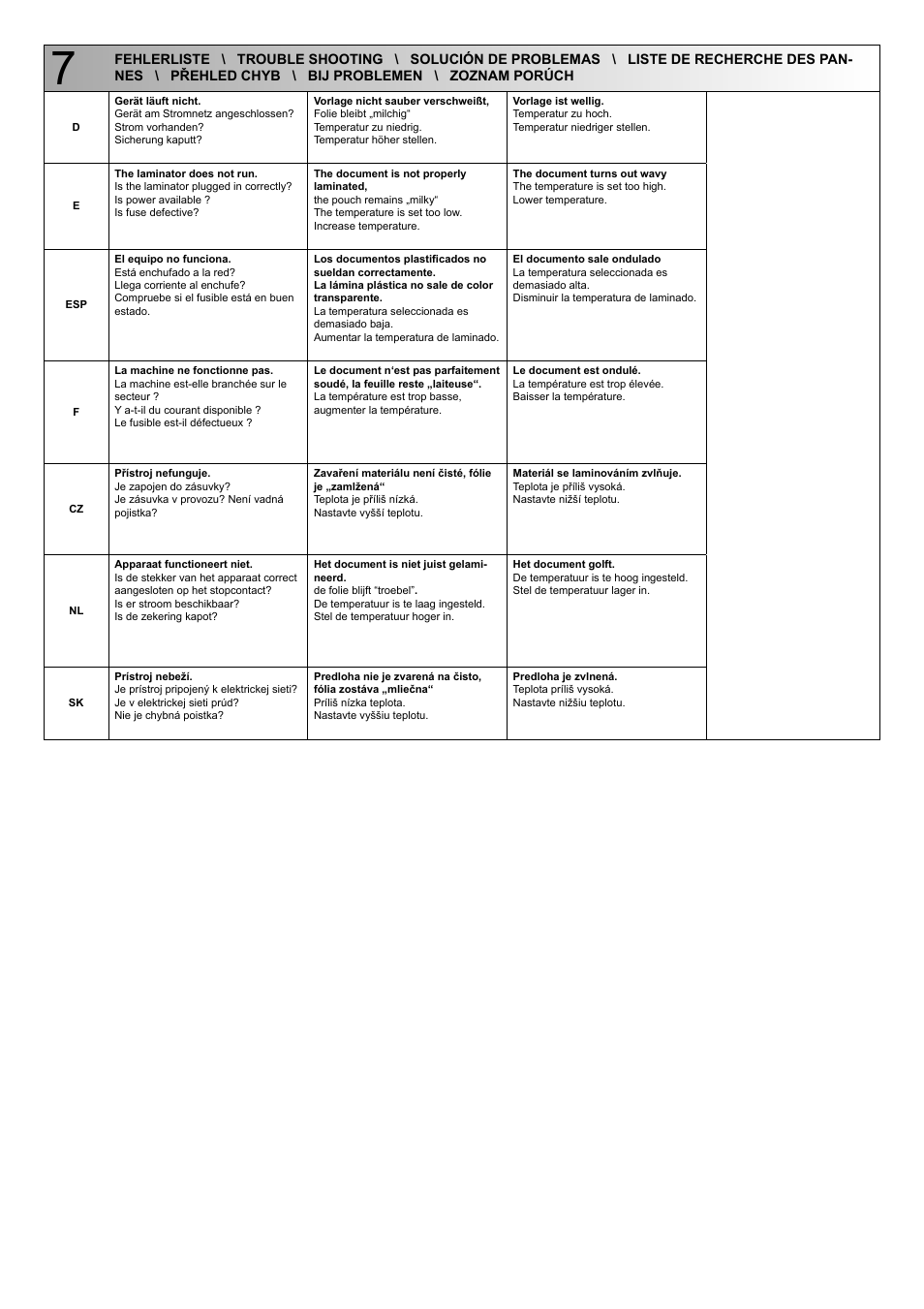 Renz HT330L User Manual | Page 11 / 15