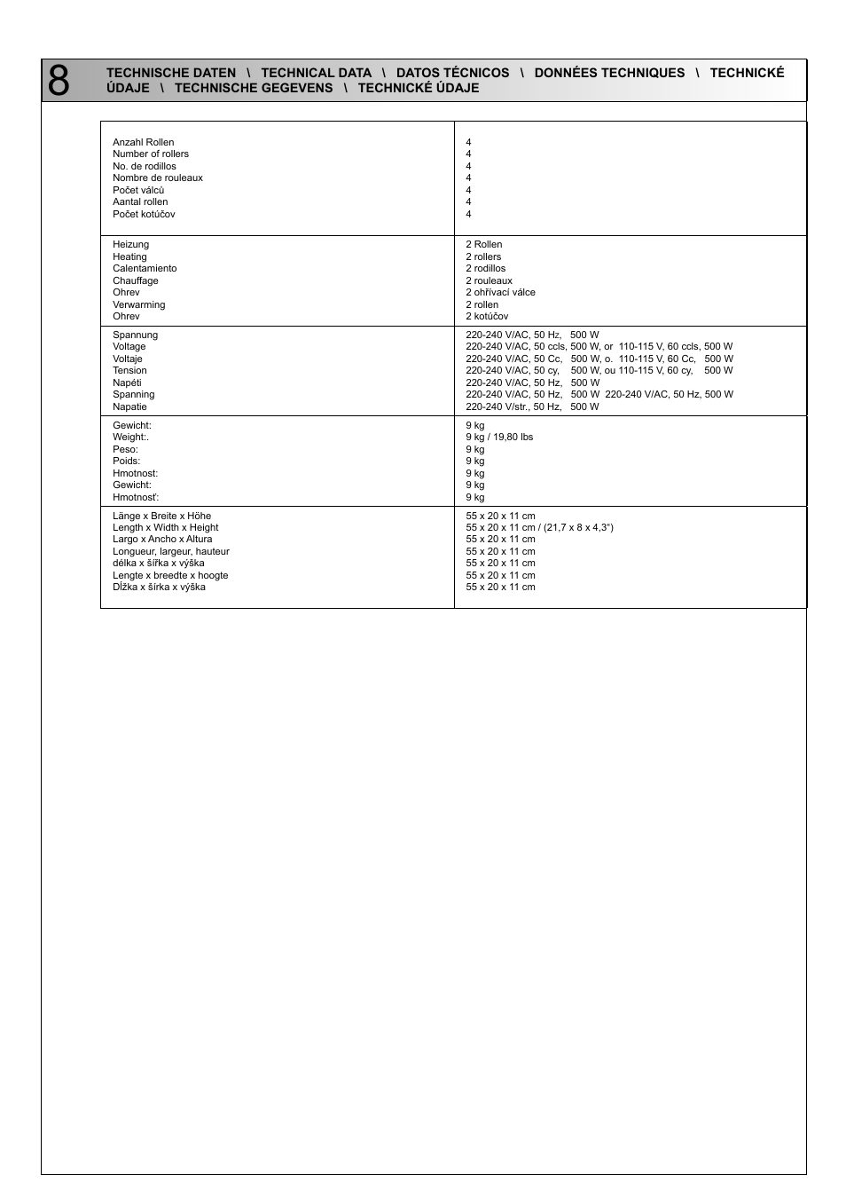 Renz HT330L User Manual | Page 13 / 15