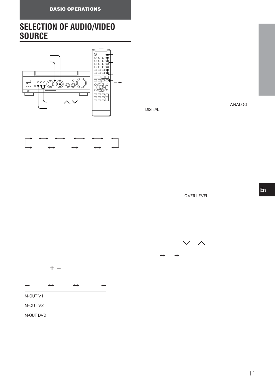 Selection of audio/video source, When the "over level" indicator lights up, Selection of video source | Aiwa AV-NW50 User Manual | Page 11 / 22