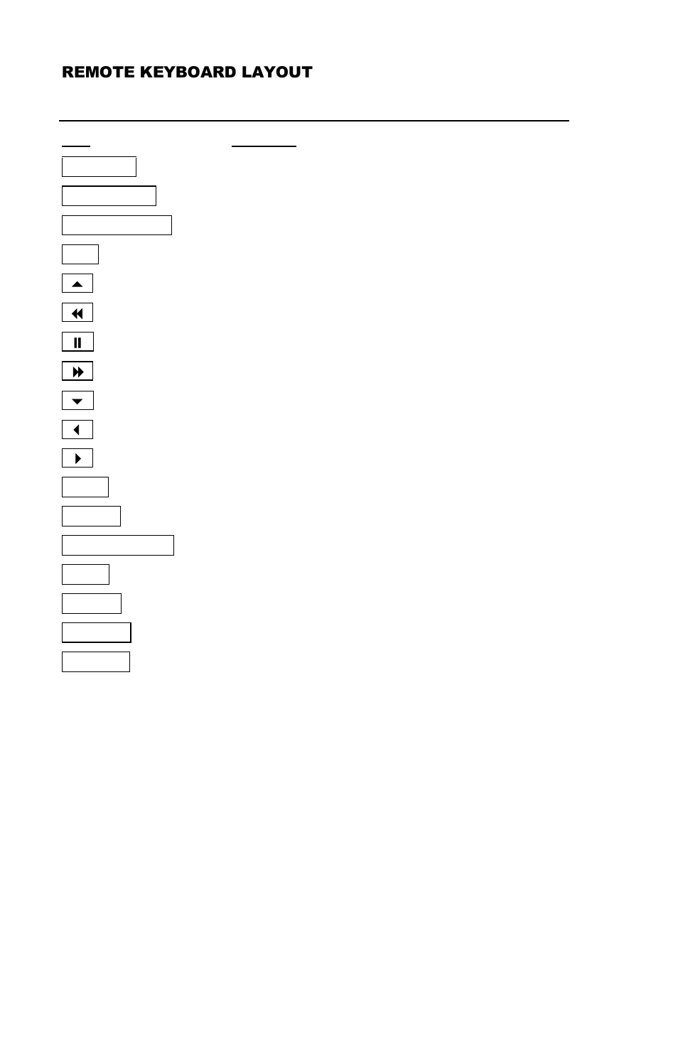 Pro-Lite PL-M1020 User Manual | Page 7 / 32
