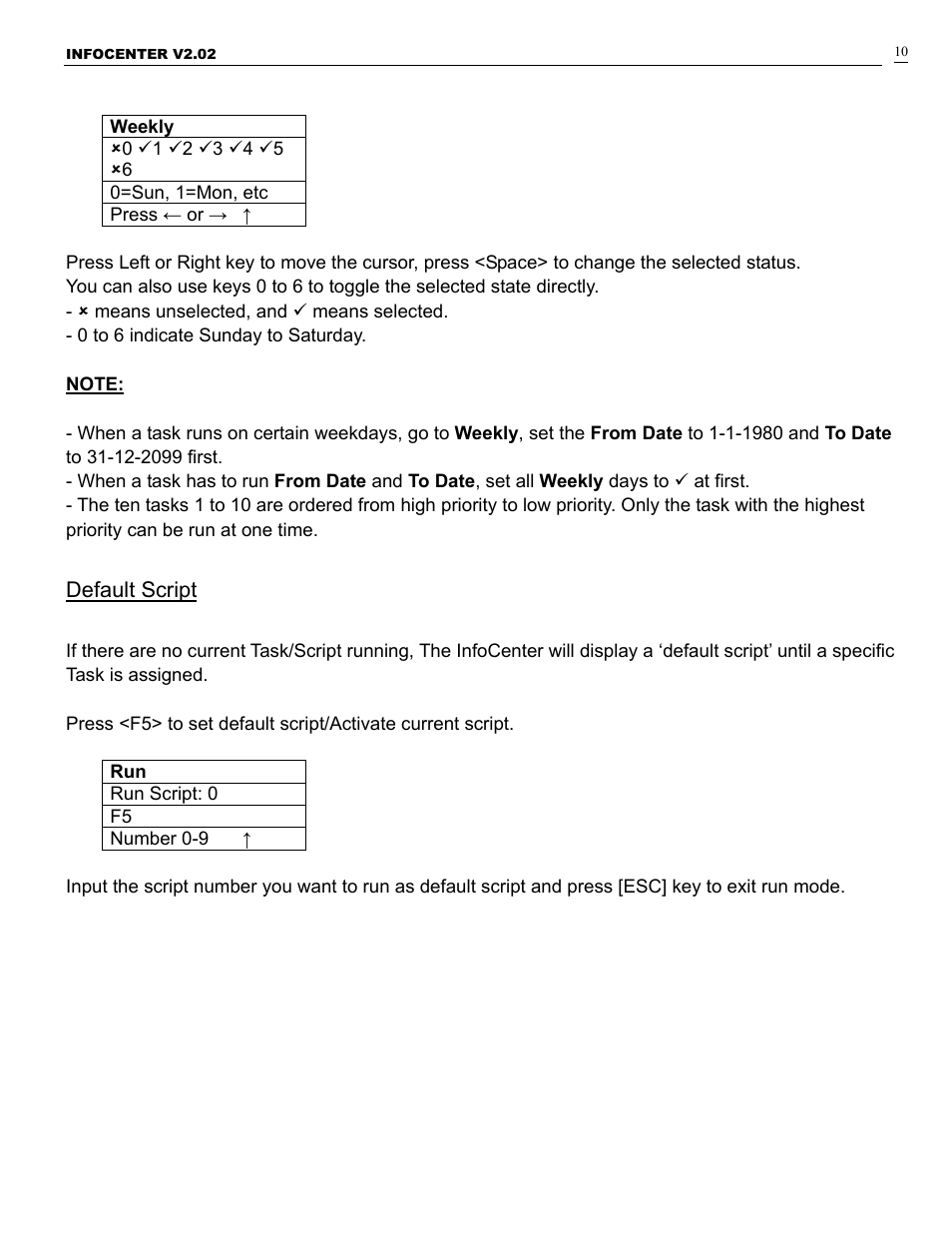 Pro-Lite PL-VFD User Manual | Page 11 / 15