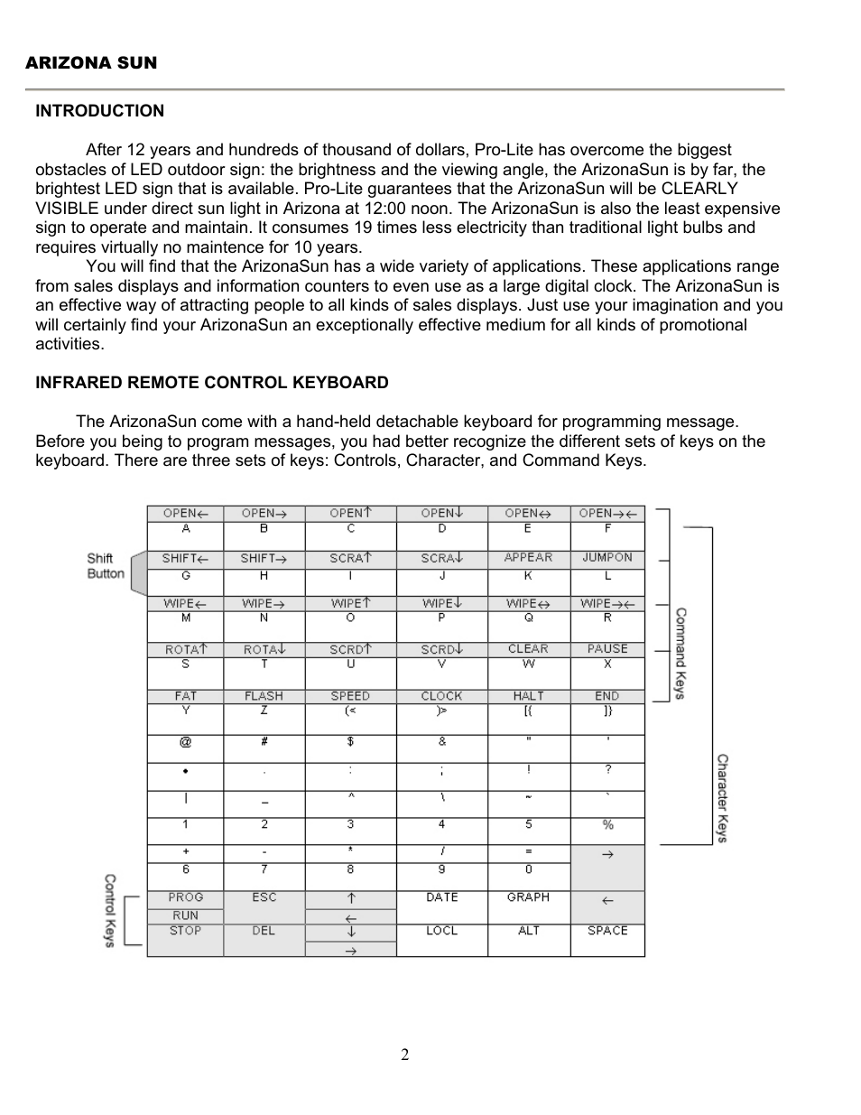 Pro-Lite ArizonaSun User Manual | Page 3 / 18