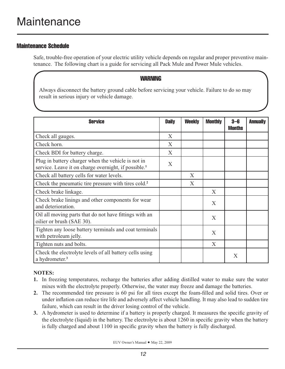 Maintenance | Wesley Pack Mule User Manual | Page 12 / 32