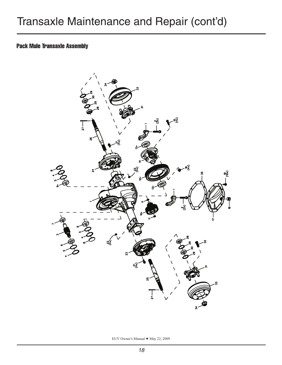 Transaxle maintenance and repair (cont’d) | Wesley Pack Mule User Manual | Page 18 / 32