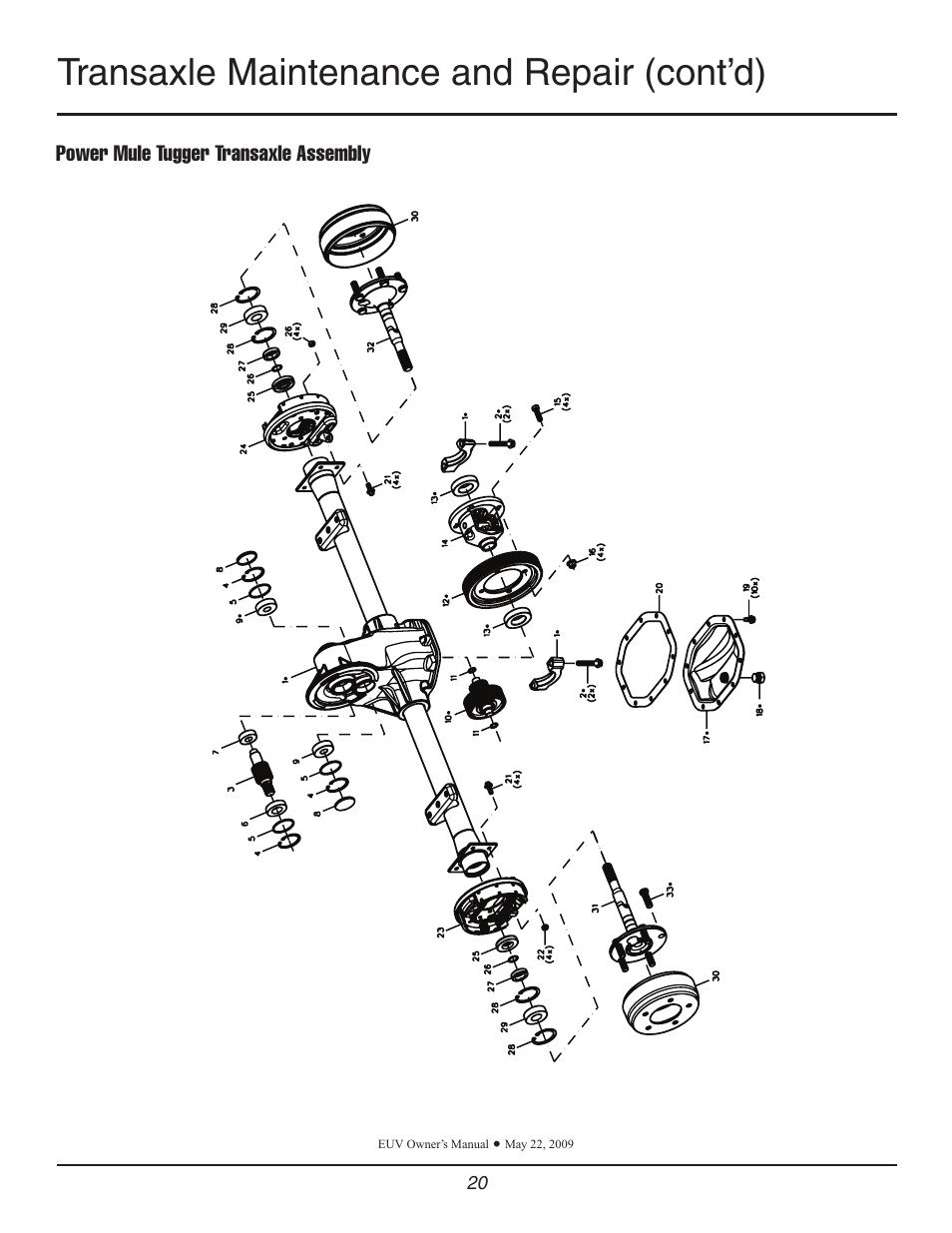 Transaxle maintenance and repair (cont’d) | Wesley Pack Mule User Manual | Page 20 / 32