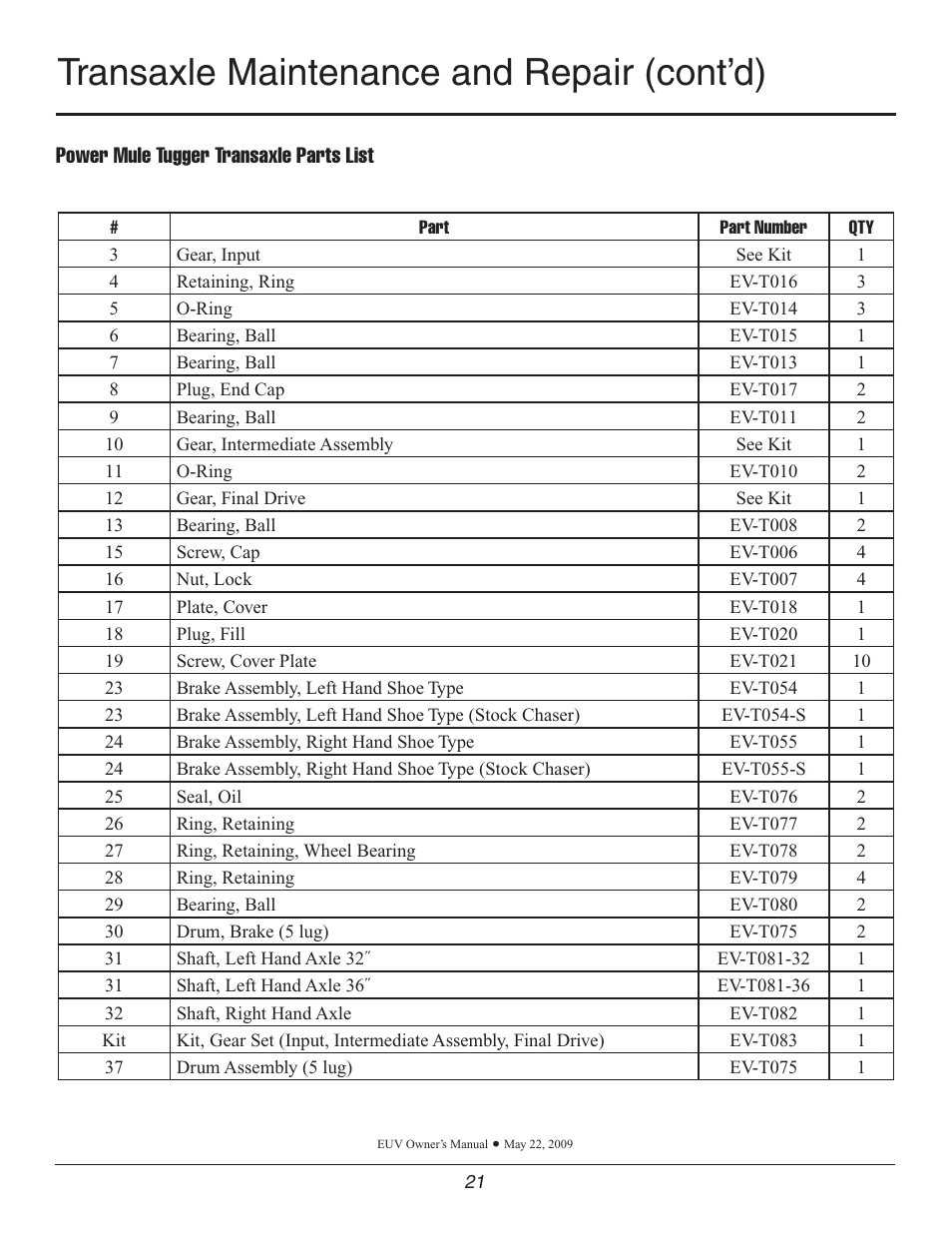 Transaxle maintenance and repair (cont’d) | Wesley Pack Mule User Manual | Page 21 / 32