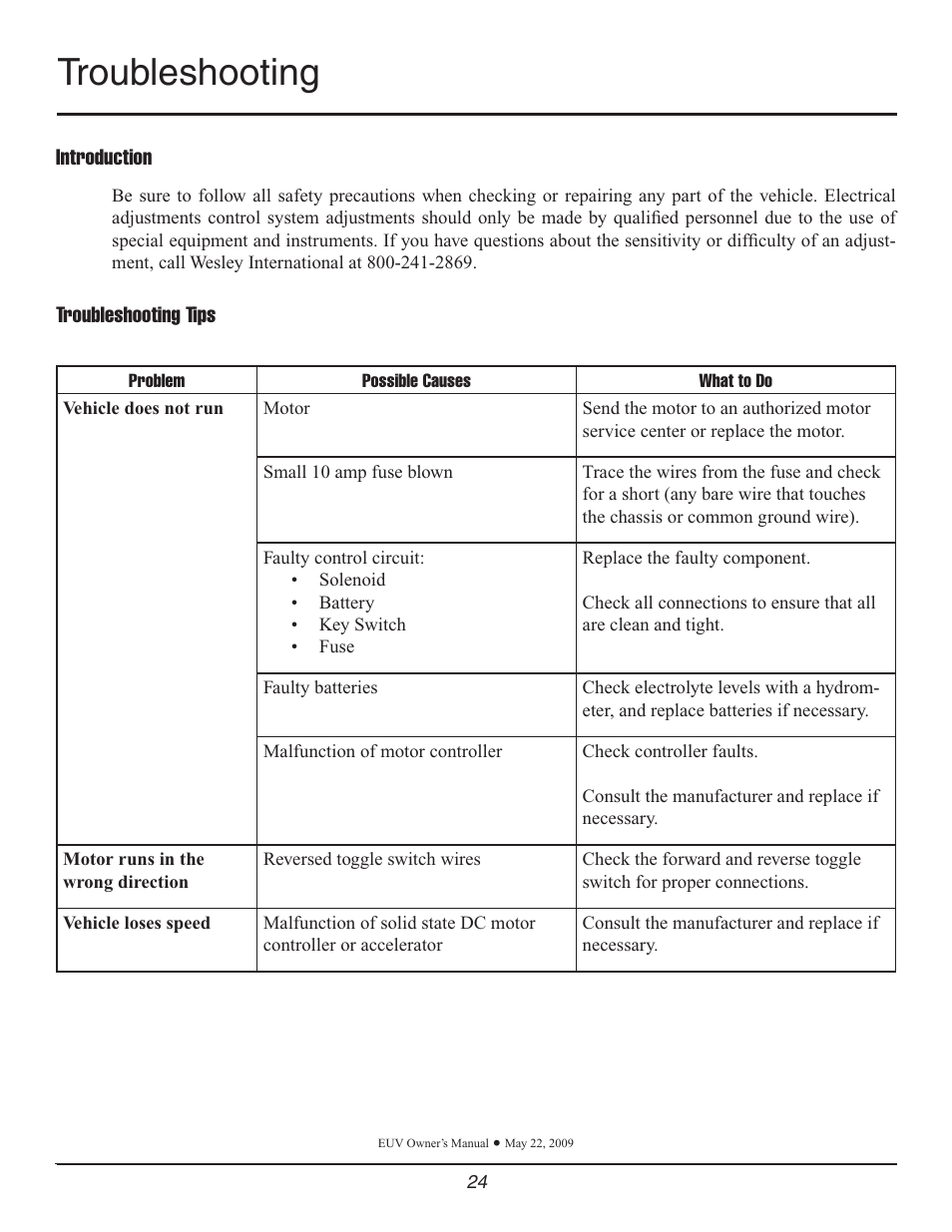 Troubleshooting | Wesley Pack Mule User Manual | Page 24 / 32