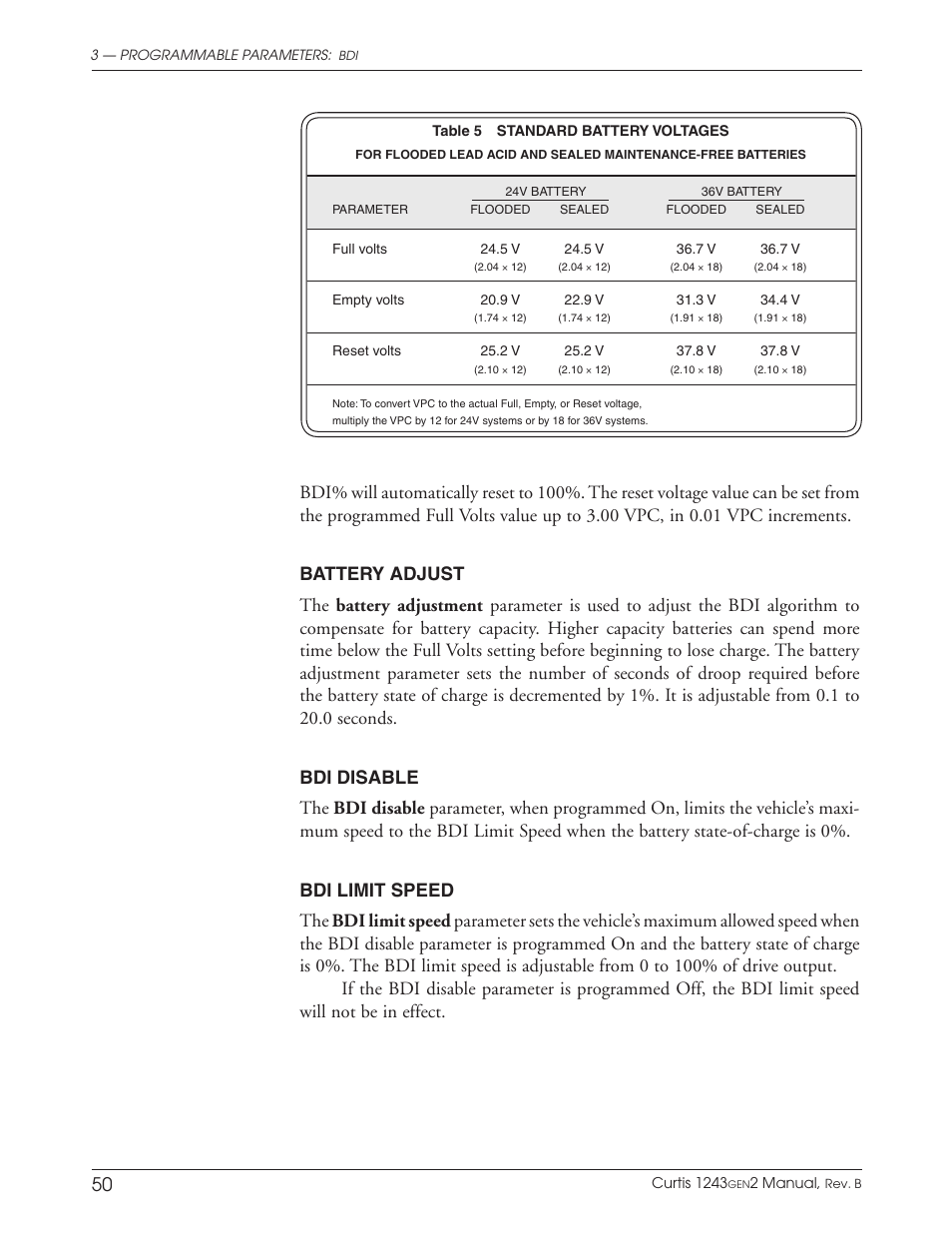 Wesley BCT-6200-6SA User Manual | Page 58 / 92