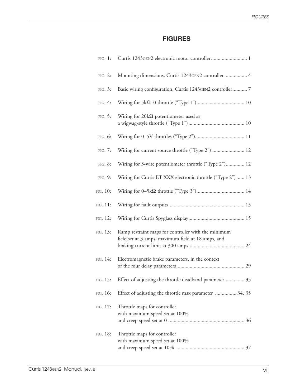 Figures | Wesley BCT-6200-6SA User Manual | Page 7 / 92