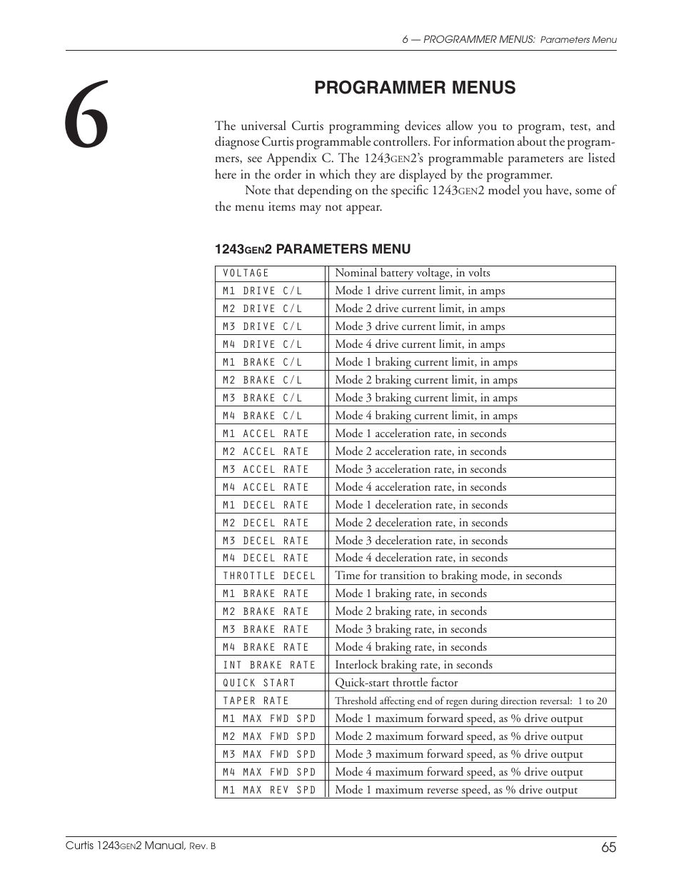 6 programmer menus, Programmer menus | Wesley BCT-6200-6SA User Manual | Page 73 / 92