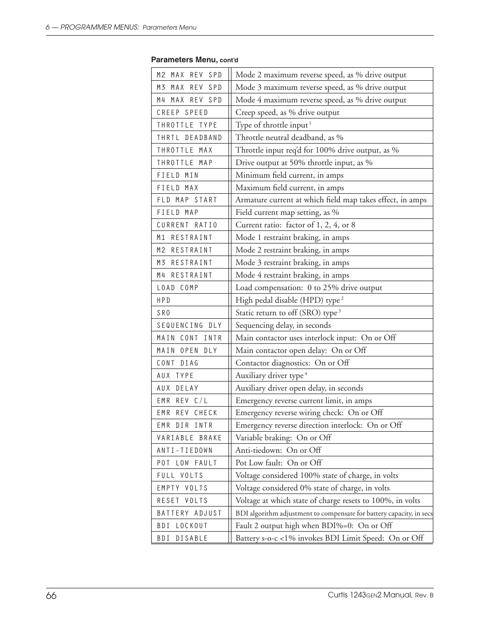 Wesley BCT-6200-6SA User Manual | Page 74 / 92