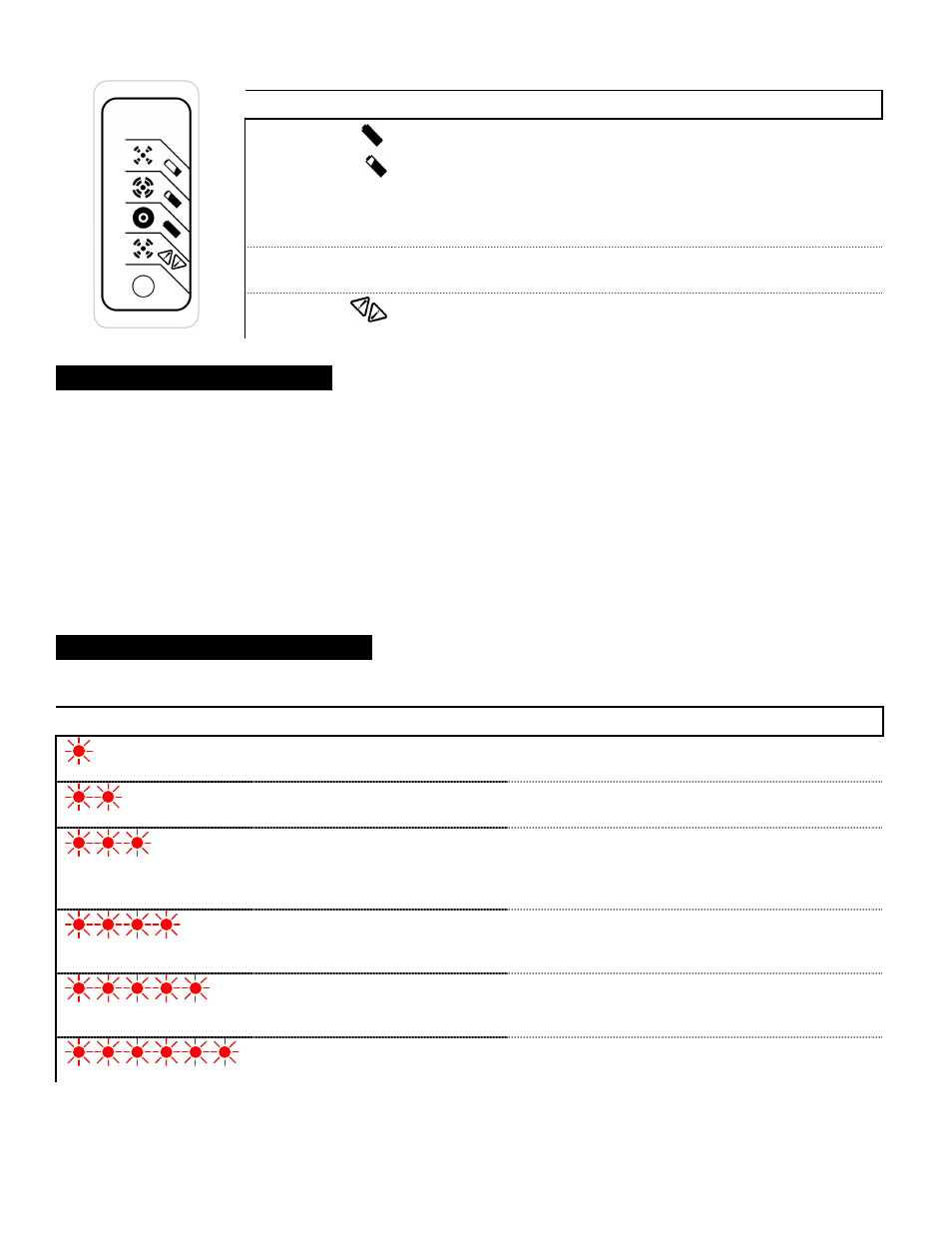 Maintenance instructions, Troubleshooting instructions | Delta-Q Technologies QuiQ PFC Battery Chargers User Manual | Page 4 / 4