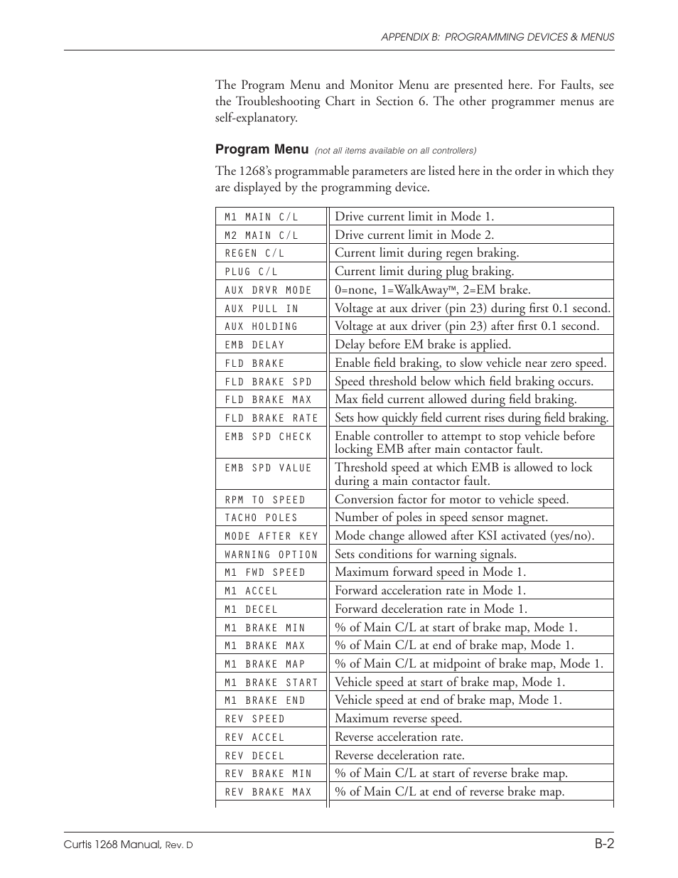 Wesley BC-6200-8SA User Manual | Page 61 / 66