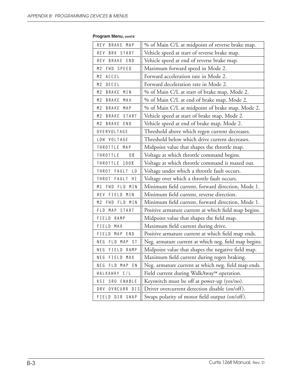 Wesley BC-6200-8SA User Manual | Page 62 / 66