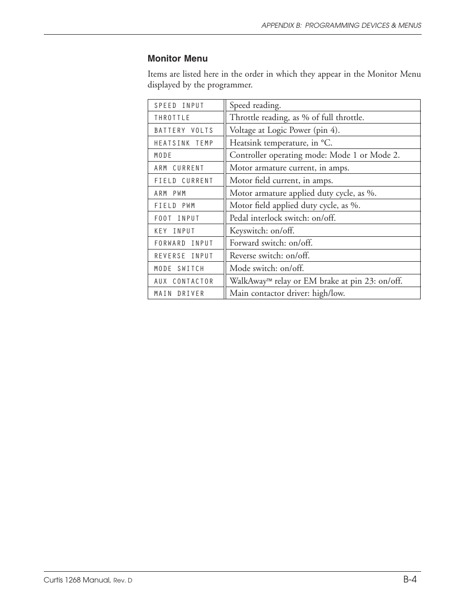 Wesley BC-6200-8SA User Manual | Page 63 / 66