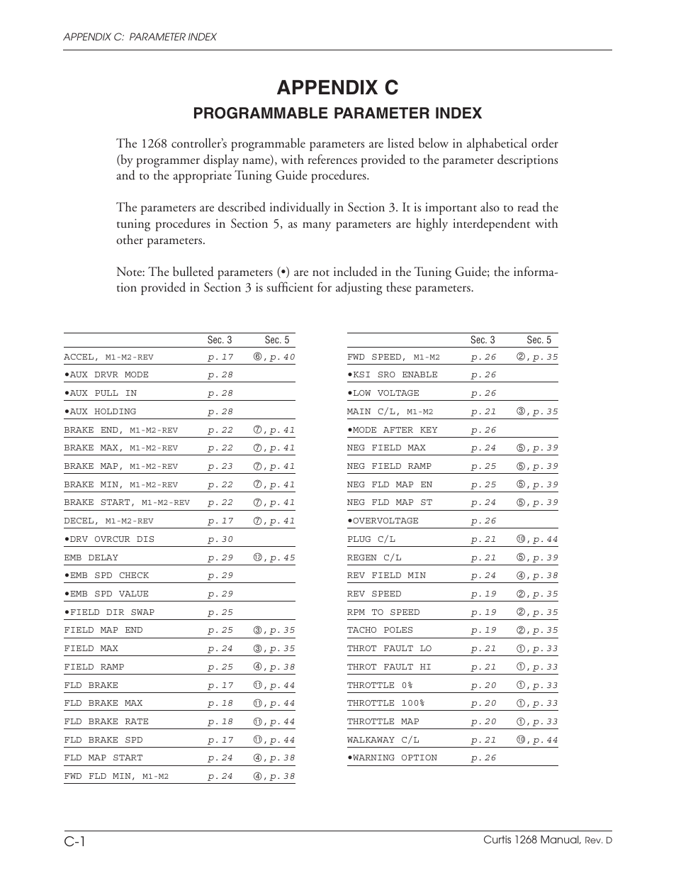 Appendix, Programmable parameter index, Appendix c | Wesley BC-6200-8SA User Manual | Page 64 / 66