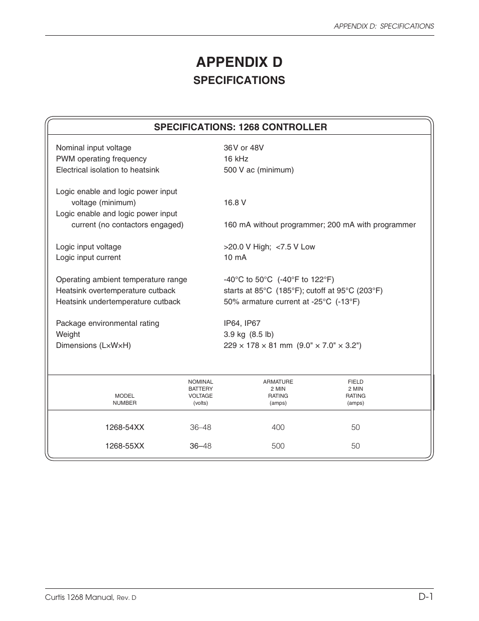 Appendix, Speciﬁcations, 1268 controller, Appendix d | Specifications, Specifications: 1268 controller | Wesley BC-6200-8SA User Manual | Page 65 / 66