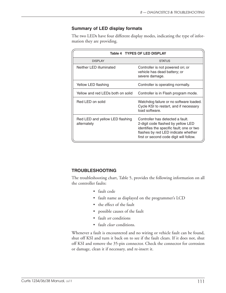 Wesley BC-620-4CA User Manual | Page 115 / 134