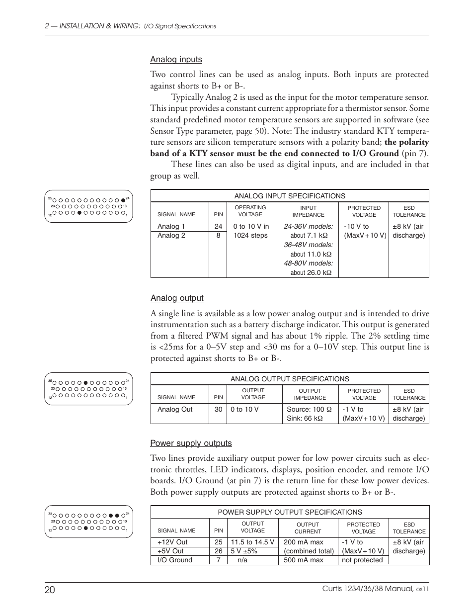 Wesley BC-620-4CA User Manual | Page 24 / 134