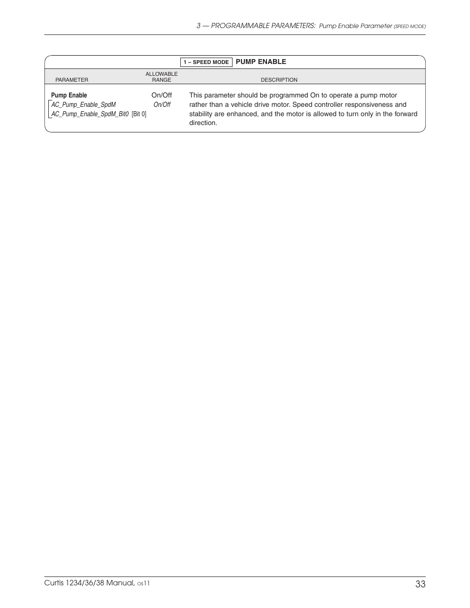 Wesley BC-620-4CA User Manual | Page 37 / 134