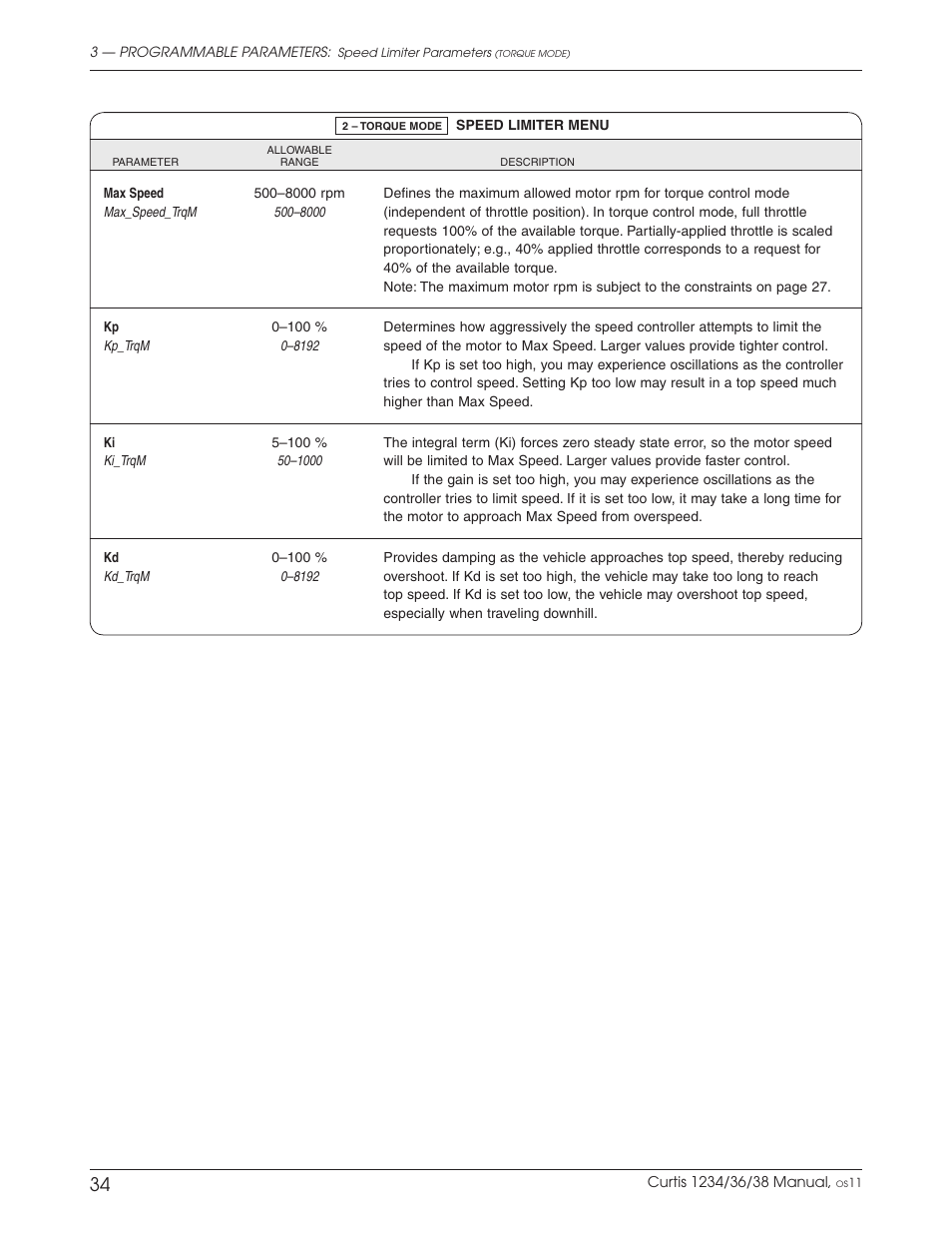 Wesley BC-620-4CA User Manual | Page 38 / 134