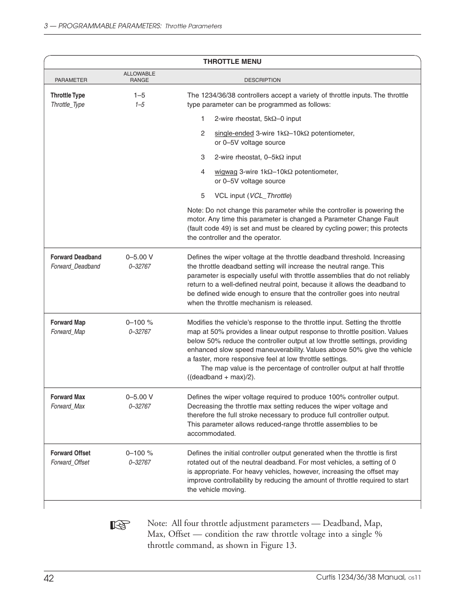 Wesley BC-620-4CA User Manual | Page 46 / 134