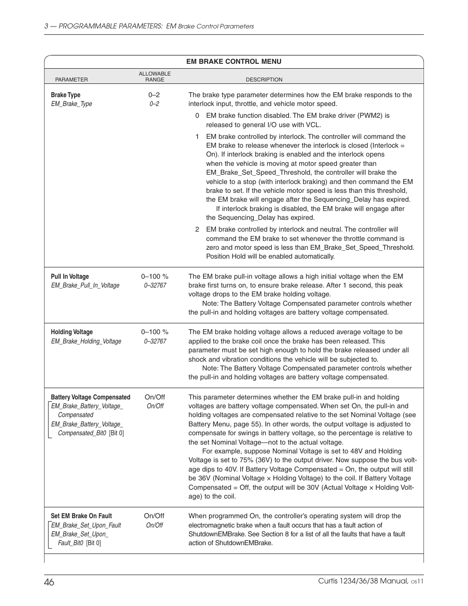 Wesley BC-620-4CA User Manual | Page 50 / 134