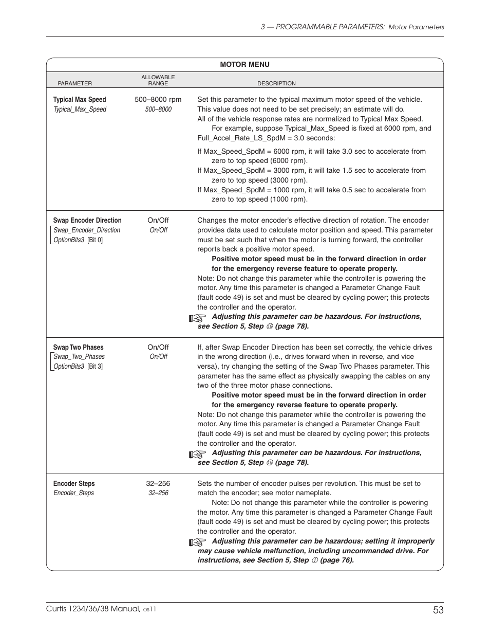 Wesley BC-620-4CA User Manual | Page 57 / 134