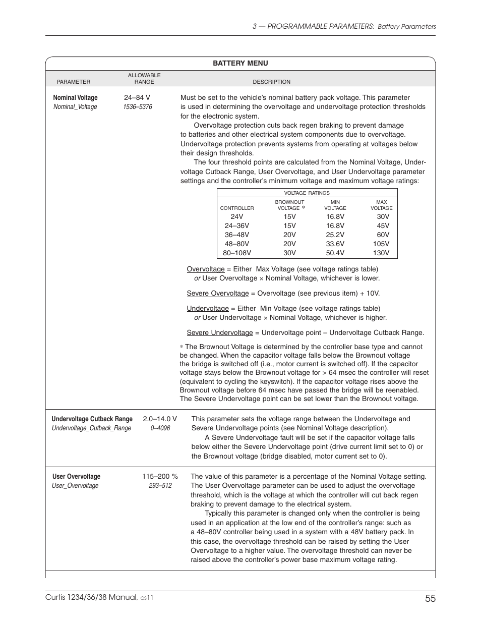 Wesley BC-620-4CA User Manual | Page 59 / 134