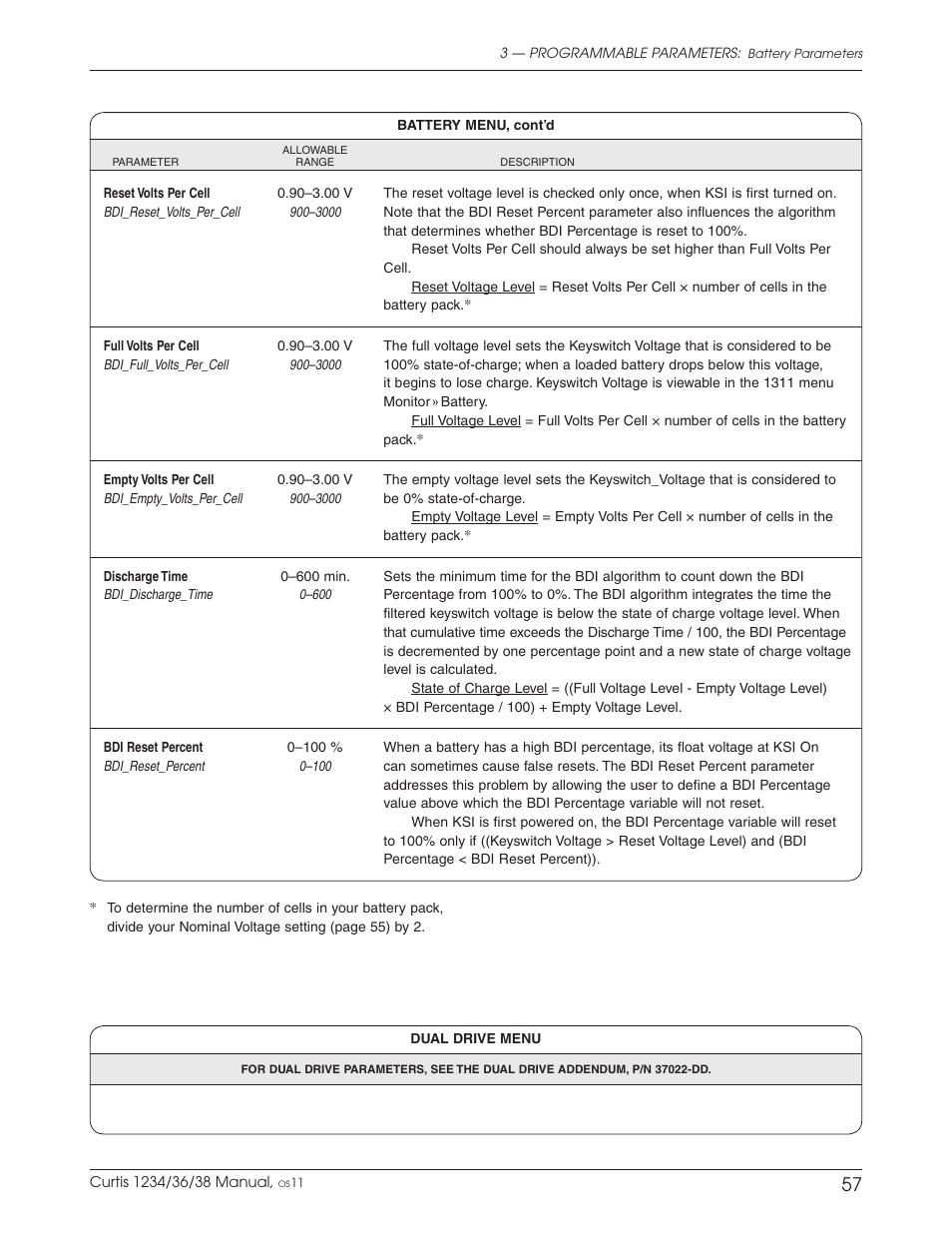 Wesley BC-620-4CA User Manual | Page 61 / 134