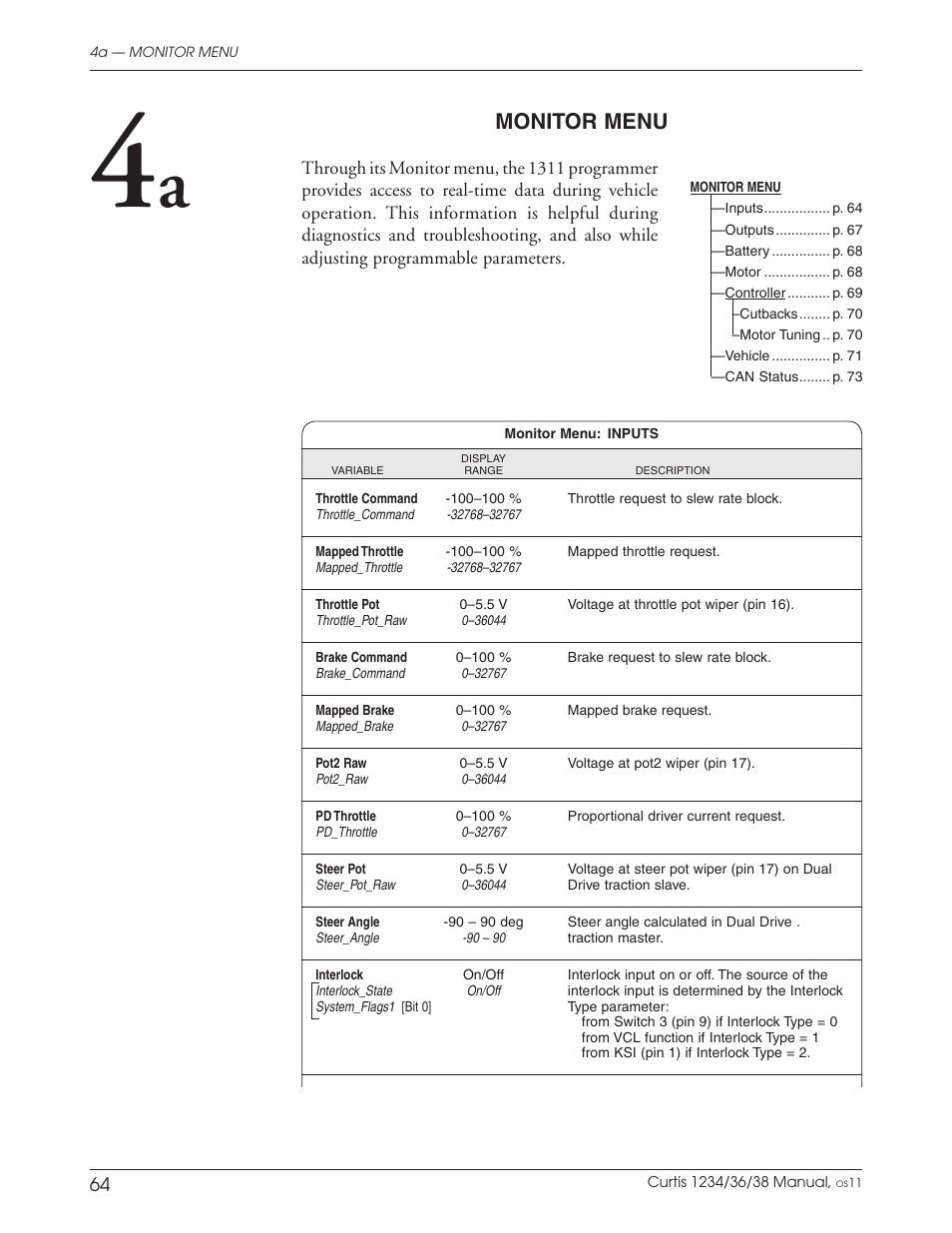 Monitor menu | Wesley BC-620-4CA User Manual | Page 68 / 134