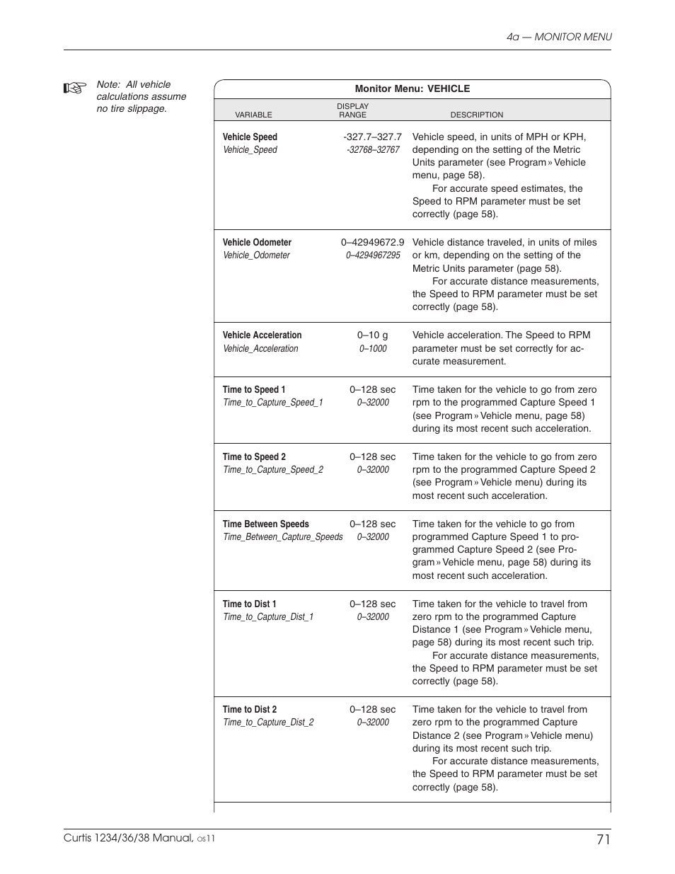 Wesley BC-620-4CA User Manual | Page 75 / 134