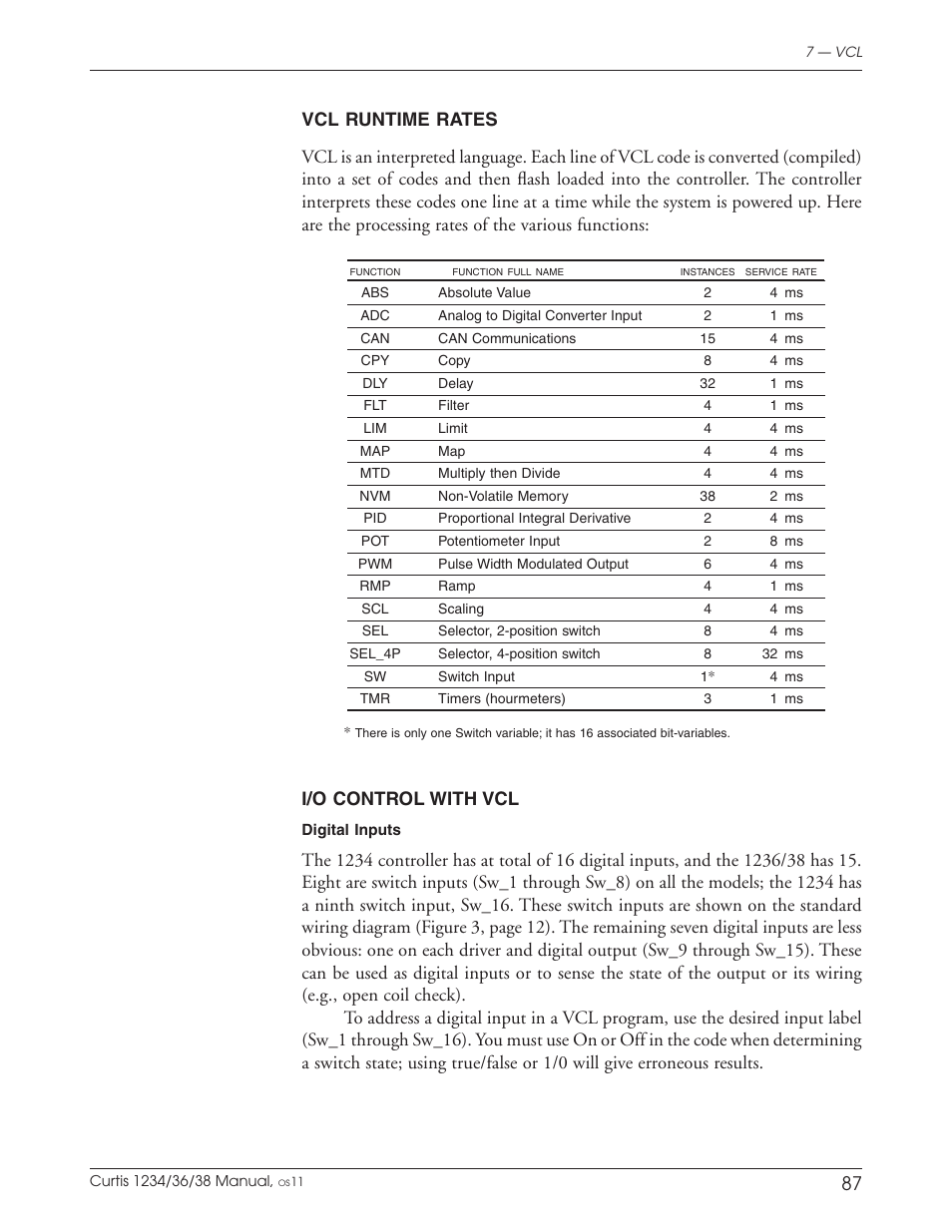 I/o control with vcl | Wesley BC-620-4CA User Manual | Page 91 / 134