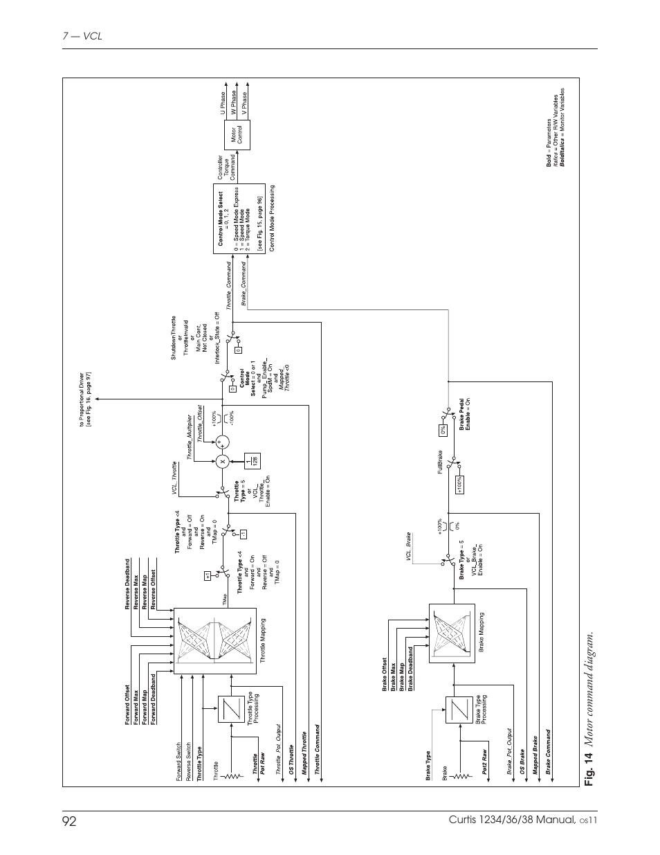 Wesley BC-620-4CA User Manual | Page 96 / 134