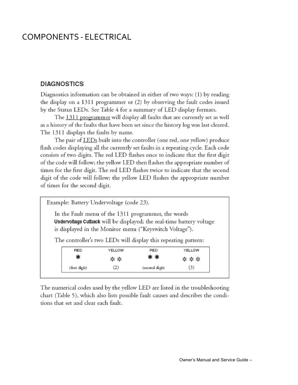 Components, Electrical | Wesley BC-6200-8SA User Manual | Page 33 / 49