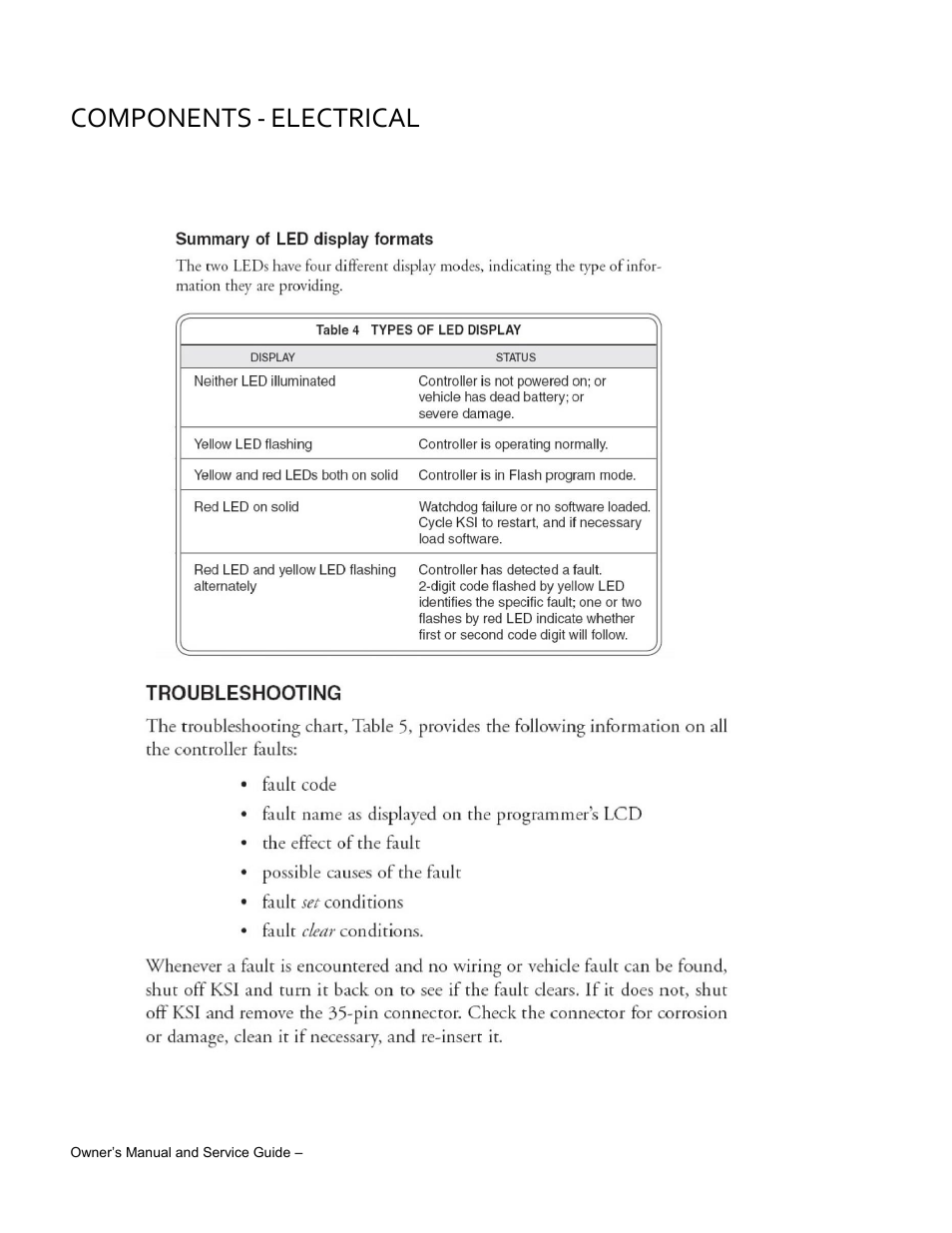 Components, Electrical | Wesley BC-6200-8SA User Manual | Page 34 / 49